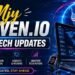 Droven.io USA Tech Updates: AI Trends & Review 2026