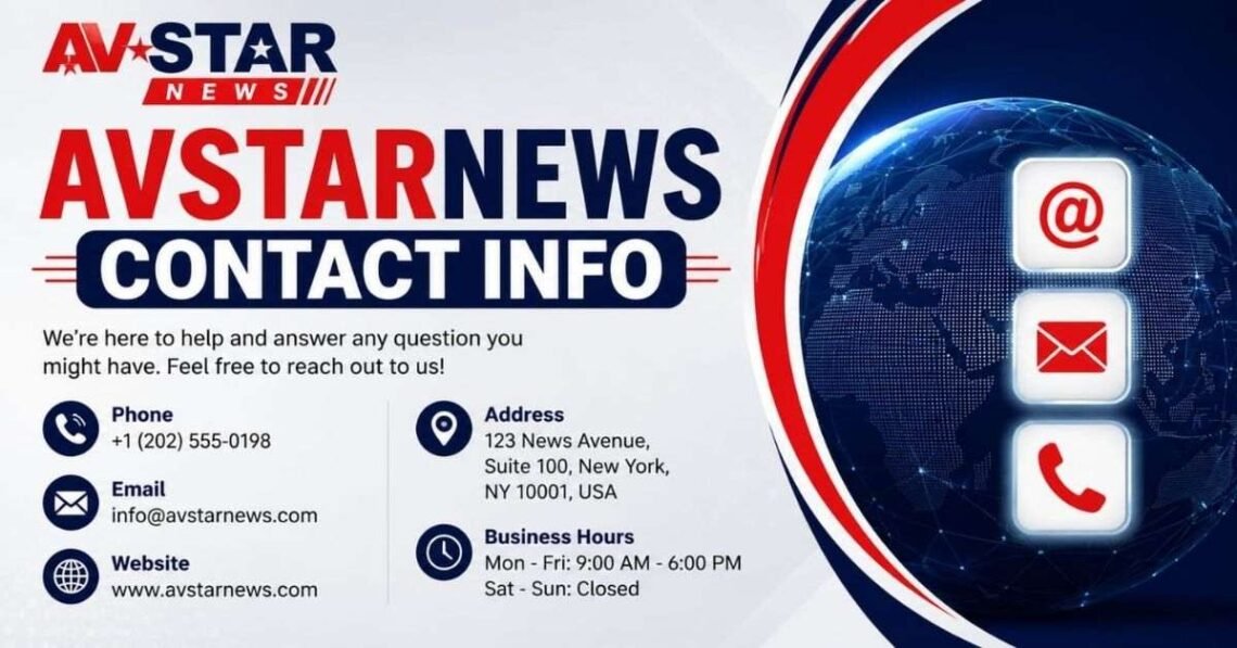AvStarNews Contact Info: Phone, Email & Support Details