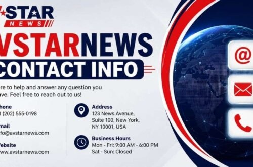 AvStarNews Contact Info: Phone, Email & Support Details